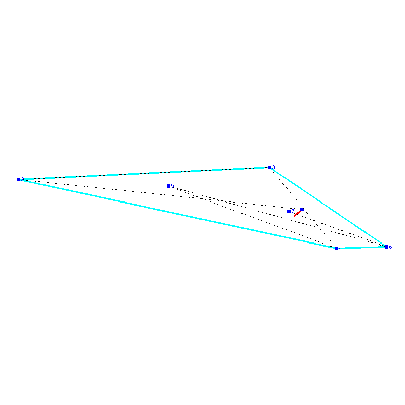 Flugauswertung